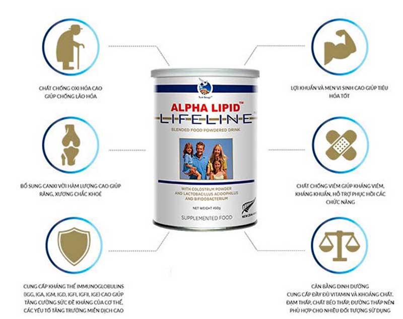 Sữa non Alpha Lipid giúp tăng cường kháng thể, hỗ trợ điều trị bệnh về tiêu hóa, bổ sung canxi cho cơ thể